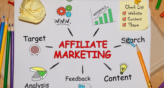 Affiliate Marketing: The Ultimate Guide to Earning Passive Income